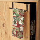 Recherche de collage vintage cuisine linges Pour tous