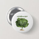 Recherche de vegan buttons Végétarien