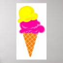 Search for icecream art Dessert