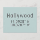 Search for longitude postcards Latitude and longitude