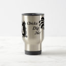 Search for dig mugs Animal