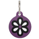 Search for vector pet supplies Girly