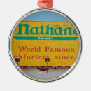 Search for famous ornaments City