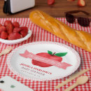 Search for apple plates Watercolor