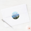 Search for mackinac island stickers Usa