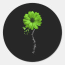 Search for lymphoma stickers Warrior