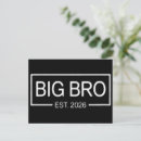 Recherche de nouveau frère invitations Grossesse