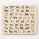 Recherche de chien vintage tapis souris Chien de chasse