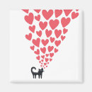 Recherche de maison bande dessinée magnets Anniversaire