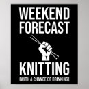 Search for forecast posters Drinking