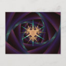 Recherche de bizzare cartes postales Trippé