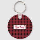 Search for red plaid keychains Country