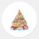 Search for funny beard stickers Bearded