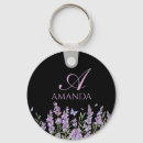 Search for violet rounded keychains Elegant