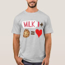 Search for milk tshirts Cookies