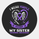 Search for drug overdose stickers Opioid abuse