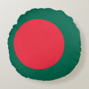 Recherche de coussin confortable coussins Pour eux