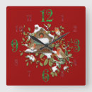 Recherche de christmas horloges Red