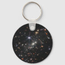 Recherche de planètes porteclés Ciel