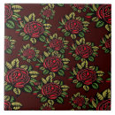 Search for retro tiles Trivet