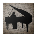 Recherche de note musique carreaux Piano