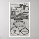 Search for native north american posters Natives