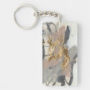 Search for gesturing keychains Contemporary