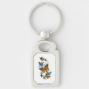 Search for gold color keychains Colorful