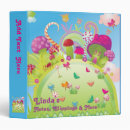 Search for clip binders Design