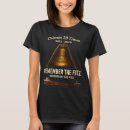 Search for edmund fitzgerald tshirts History