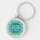 Search for celtic knot keychains Round