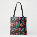 Search for skull accessories Sugar