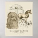 Recherche de inventeur posters Peintre