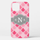 Search for scallop pattern iphone cases Cute