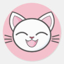 Search for funny cat face stickers Cartoon