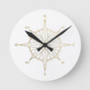 Search for compass rose clocks Travel