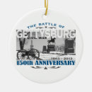 Search for gettysburg ornaments Pennsylvania