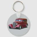 Search for nostalgia rounded keychains Classic