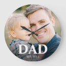 Search for father time clocks First time dad