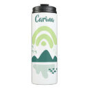 Search for scenic travel mugs Lake