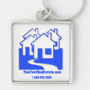 Search for maintenance keychains Construction