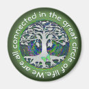 Search for butterfly tree magnets Green
