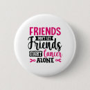Search for let friend buttons Charity