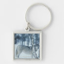 Search for canis lupus keychains Nature