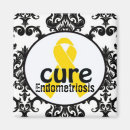 Recherche de conscience magnets Pour elle