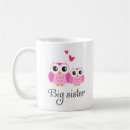 Search for best little sister mugs For kids