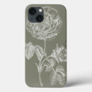 Search for botanical ipad cases Grey