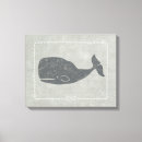 Search for nursery canvas prints Children