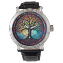 Recherche de arbre montres Mosaïque