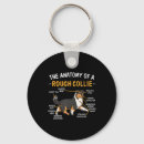 Search for collie lover keychains Puppy